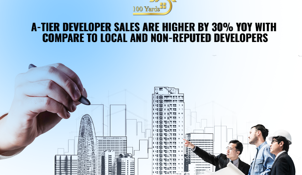 Property in Bangalore