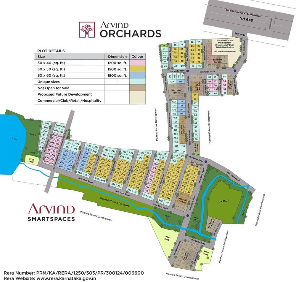 Arvind Orchards residential plotted development master plan
