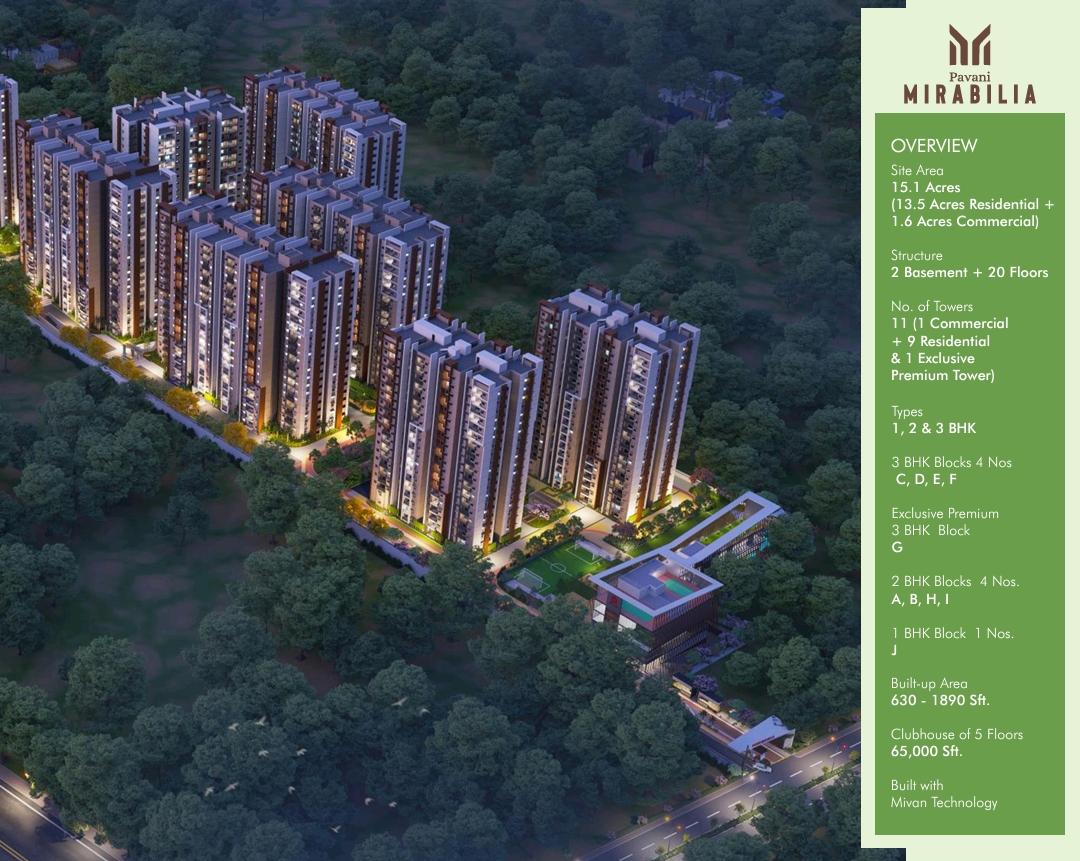 Pavani Mirabilia aerial view luxury residential towers Whitefield